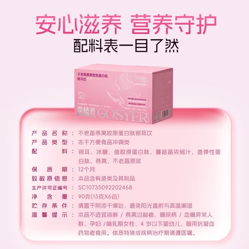 GOSYER 產品資訊